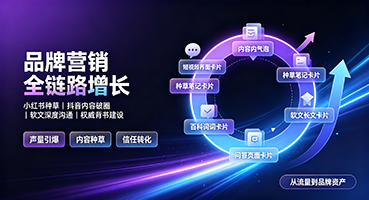 香港品牌营销